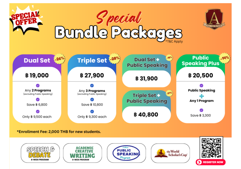 Program Display for Website